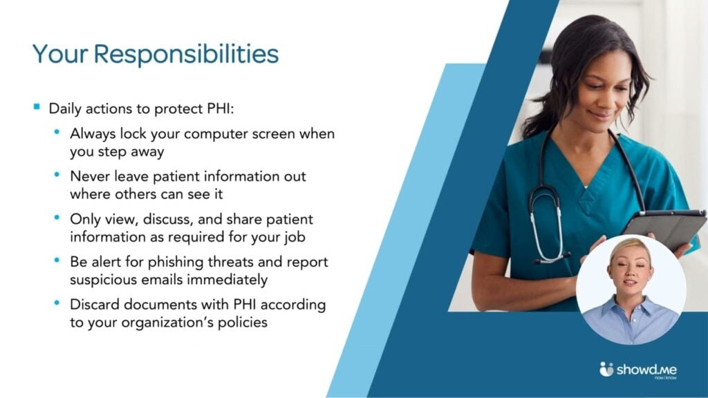 HIPAA [Updated 2024]