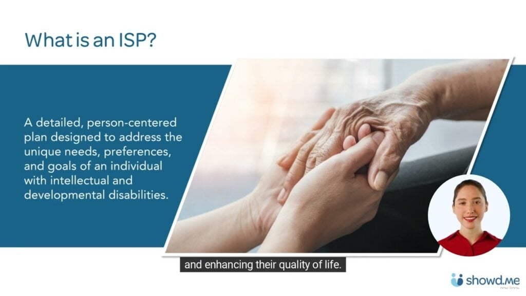 Individual Support Plans (ISPs)