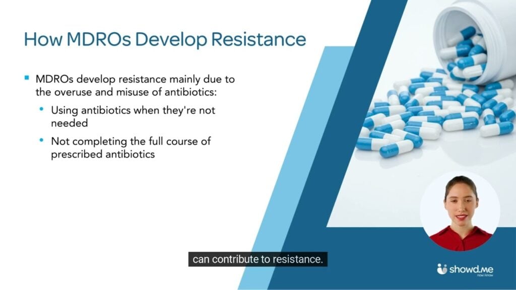 Multi-drug Resistant Organisms (MDROs)