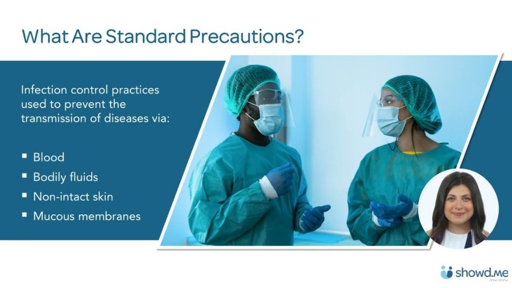 Overview Of Personal Protective Equipment