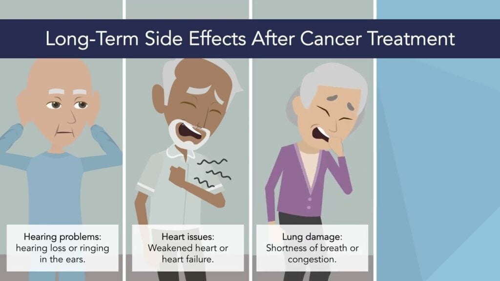 Chronic Conditions: Cancer