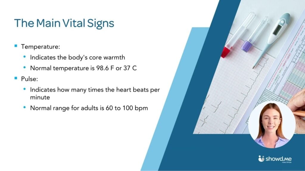 Collecting Vital Signs & Measurements