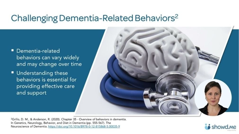 Supporting Individuals Through Dementia Related Behaviors