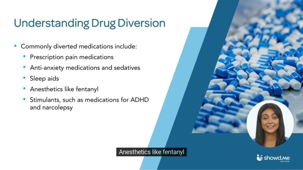 Preventing Drug Diversion