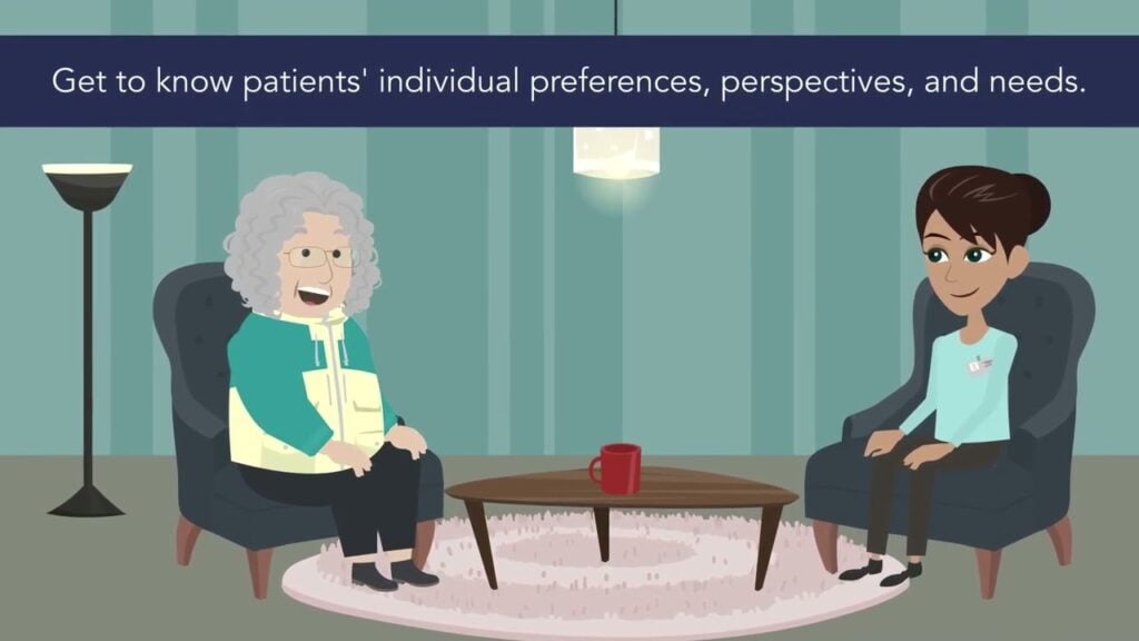 Empathy & Patient-Centered Care