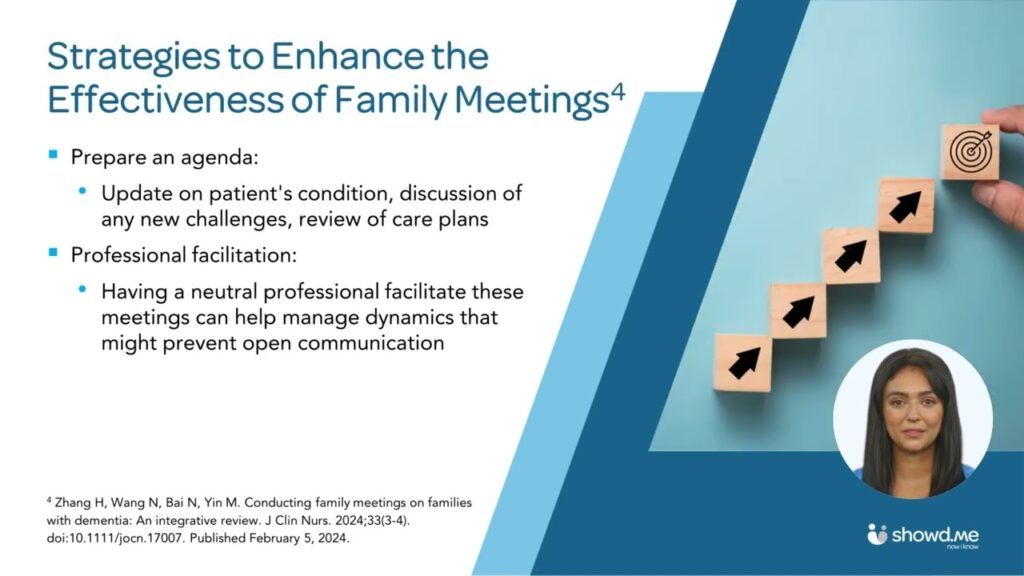 Integrating Family & Community In Dementia Care