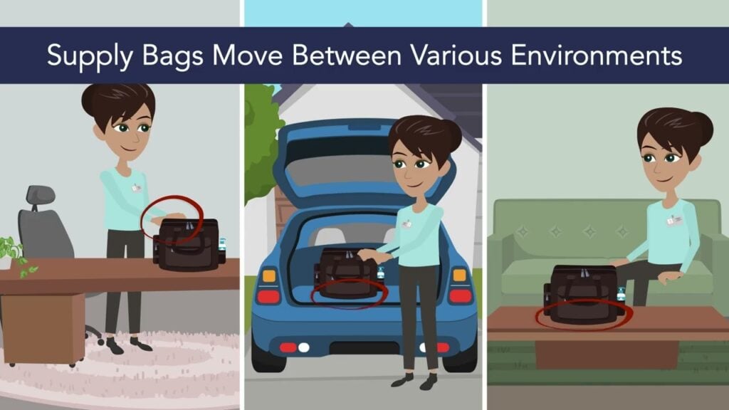 Home Health Bag Technique