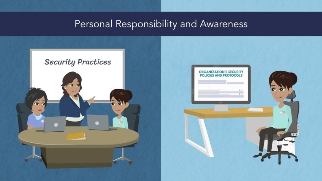 Cybersecurity Essentials: Threat Or Loss Of Data & Equipment