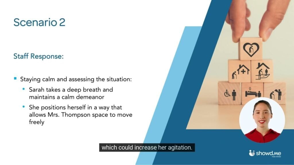Managing Aggressive Behaviors