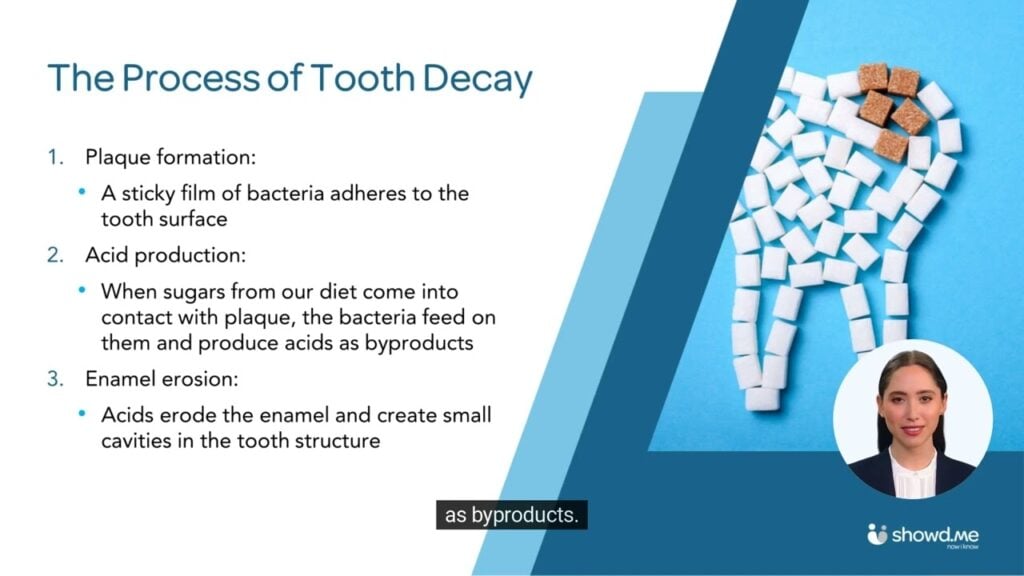 Oral Care