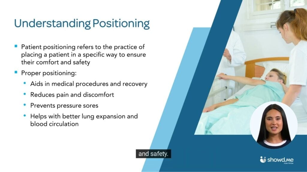 Overview of Positioning
