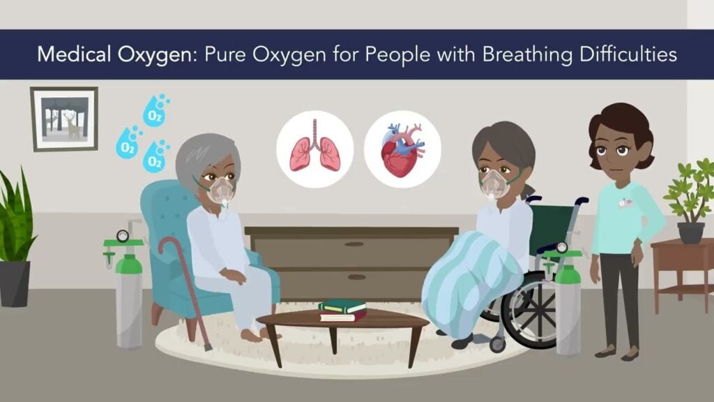 Oxygen Safety