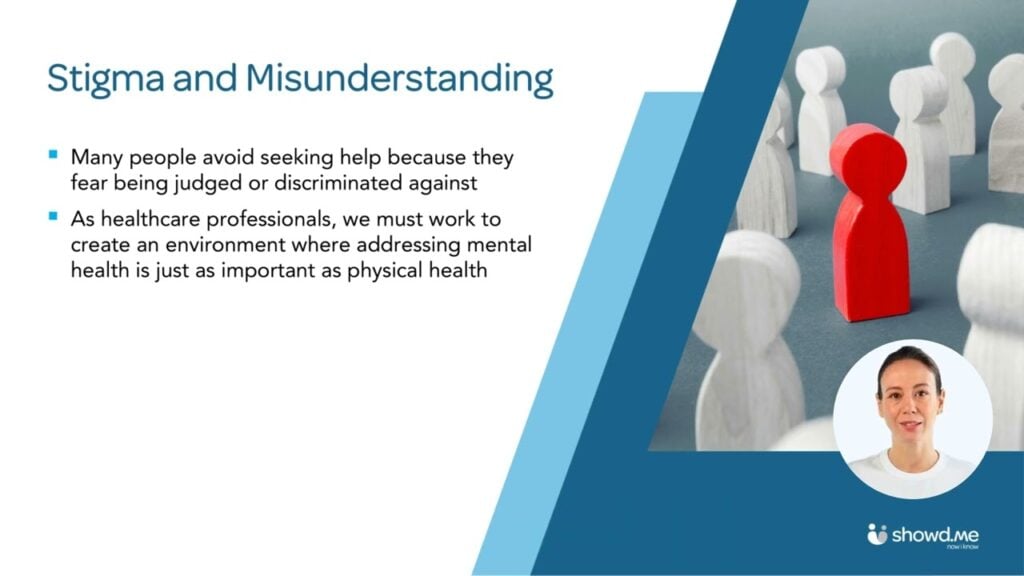 Understanding Mental Illness